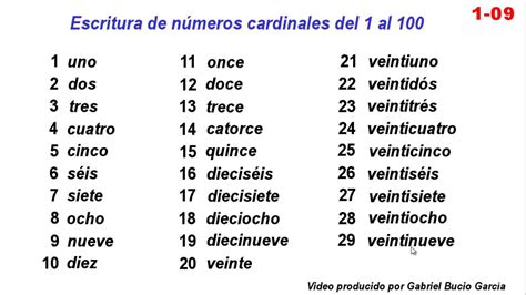 Lista De Numeros Del 1 Al 100 En Ingles Y Espanol | Autos ...