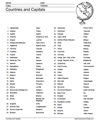 Lista de Países y Capitales   Para Imprimir Gratis ...