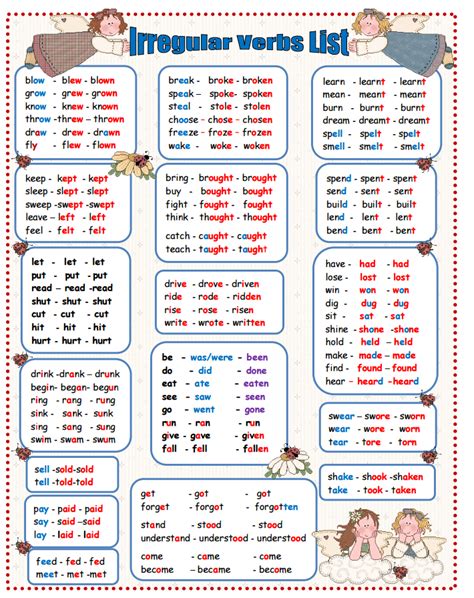 Lista de verbos irregulares agrupados em categorias ...