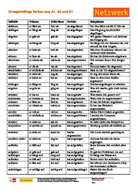 Lista de verbos irregulares de nivel A1 a B1 del manual ...