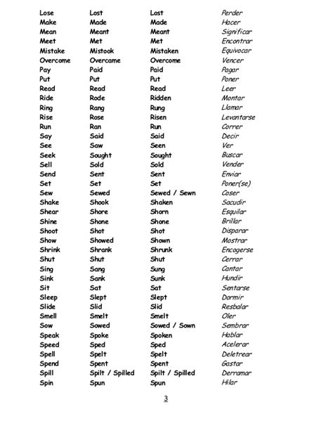 Lista de verbos irregulares