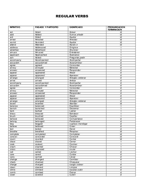 Lista de verbos regulares e irregulares