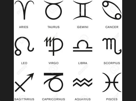 Lista: Los signos del Zodiaco