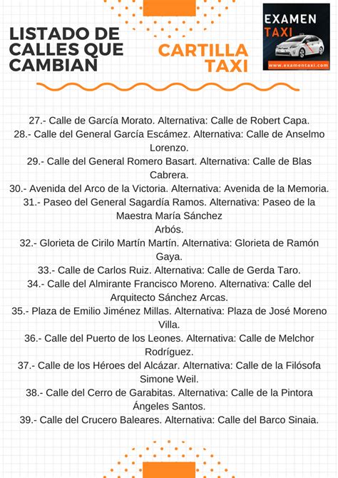 Listado de Calles que cambian de nombre en Madrid