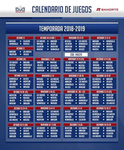 Listo el calendario de la LMP para la temporada 2018 19 ...