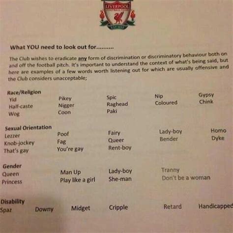 Liverpool FC Issues List of Unacceptable Words and Phrases ...
