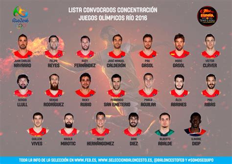 Llull entra en la lista de España para los Juegos ...