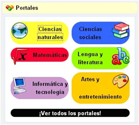 Lluvia de ideas educativas: Recursos educativos