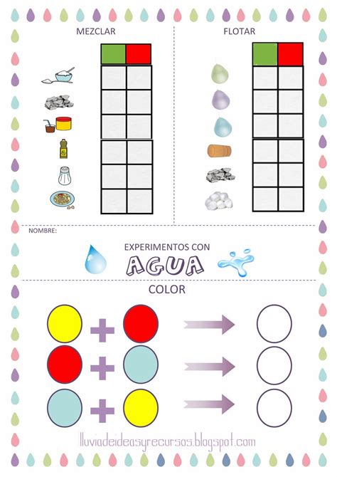 LLUVIA DE IDEAS: Recursos: Experimentos con agua para ...