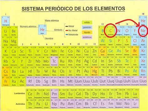 Lo extraordinario de lo ordinario  parte II : grafito ...