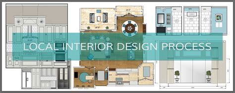 Local Interior Design Process ← Terri Davis Art & Design