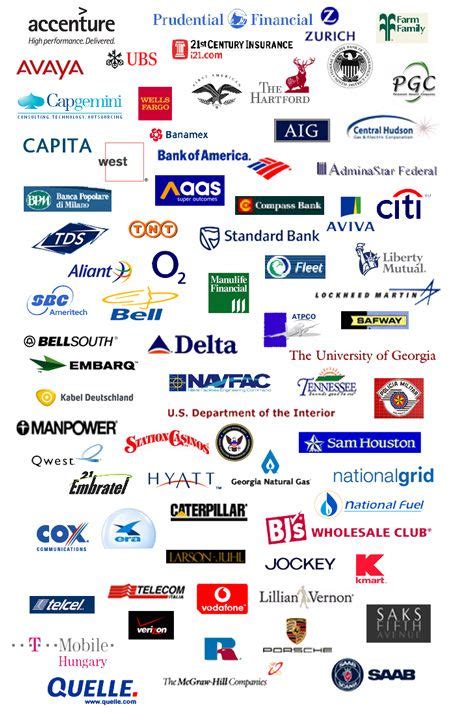 Logotipos de bancos del mundo   Imagui | bancos y financ ...
