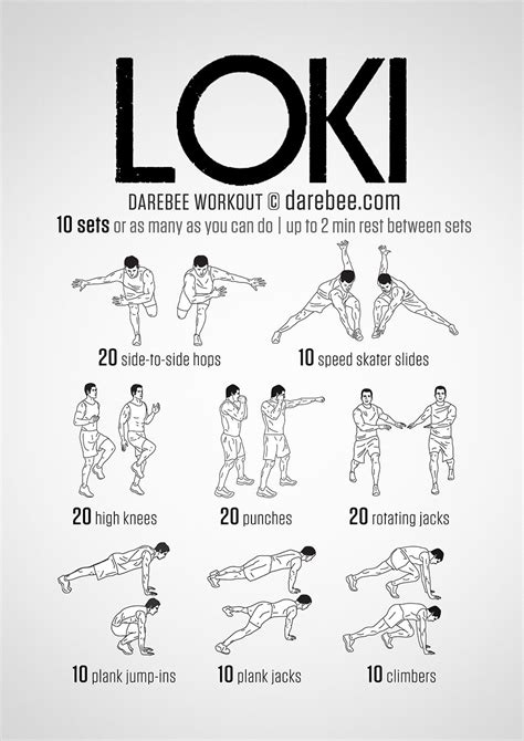 Loki Workout | Workouts en 2018 | Pinterest ...