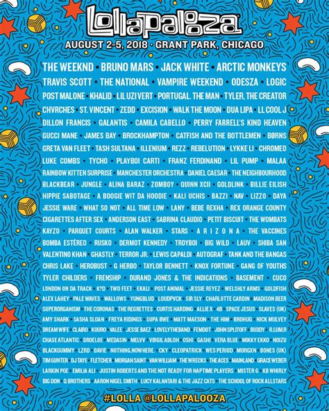 Lollapalooza 2018 lineup  Jack White, Arctic Monkeys, The ...