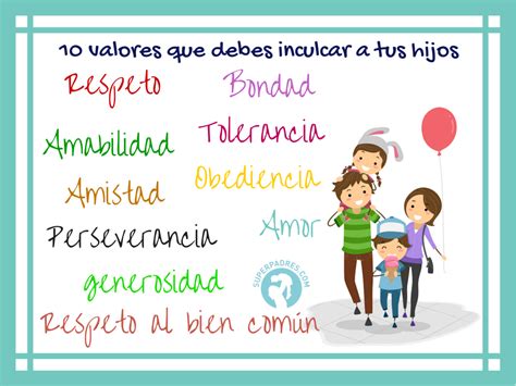 Los 10 valores que debes inculcar a tus hijos Imagenes ...