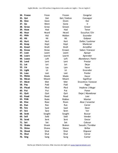 Los 100 verbos irregulares más usados en ingles ...