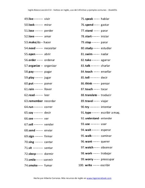 Los 100 verbos mas comunes en ingles