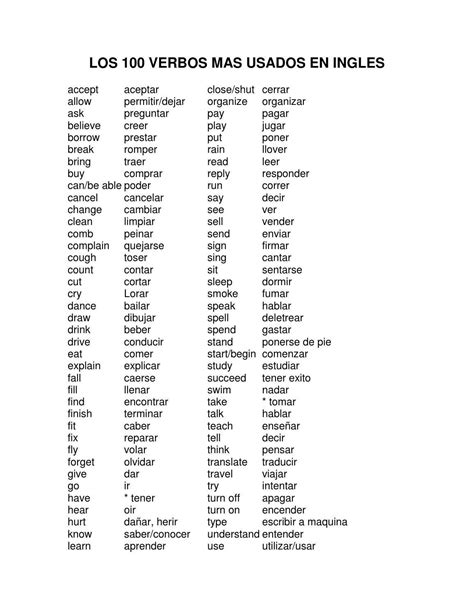 Los 100 verbos mas usados en ingles | Inglés | The 100 y ...