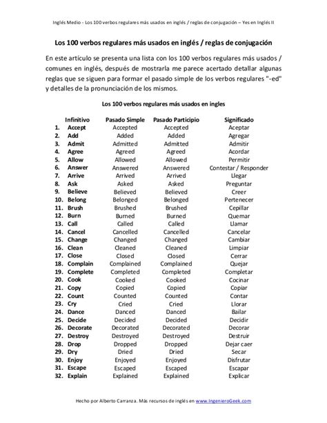 Los 100 verbos regulares más usados en ingles reglas de ...