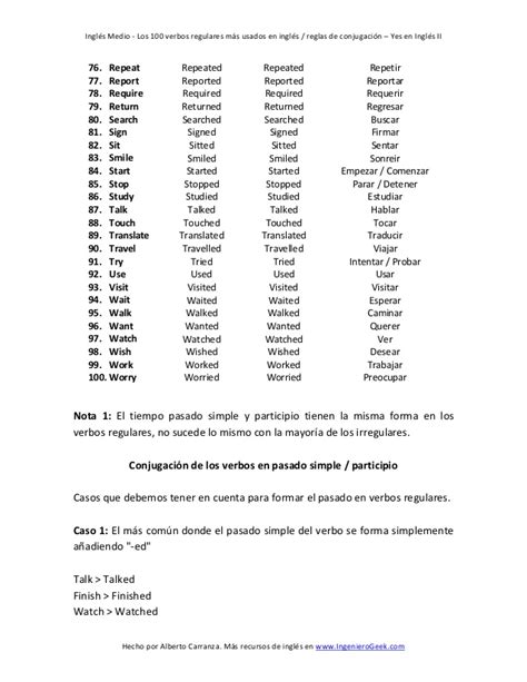Los 100 verbos regulares más usados en ingles reglas de ...