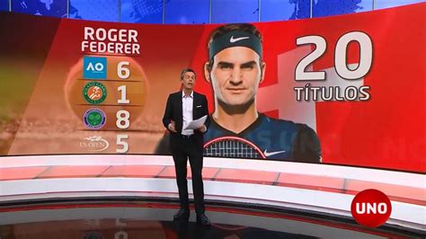 Los 20 títulos de Federer en Grand Slam   YouTube