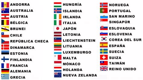 Los 38 países que no necesitan visa para viajar a los ...