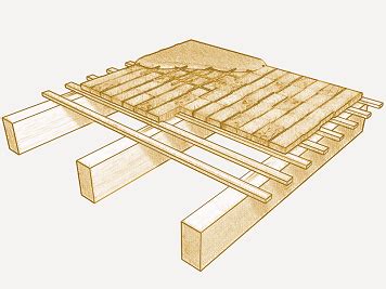 Los 5 pasos para el refuerzo de forjados de madera   EADIC ...