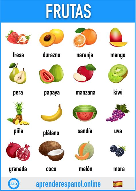 Los alimentos en español, vocabulario y ejercicios ...