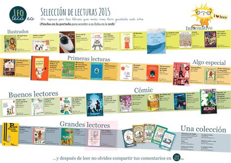 Los amigos  entre los mejores libros de 2015 en Leoteca