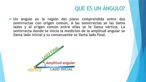 LOS ÁNGULOS MEDIDA Y CLASIFICACIÓN   ppt video online ...