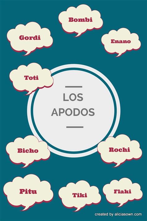 Los Apodos – Alicia s Own
