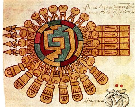 Los Aztecas, historia, cultura, sociedad, joyas, artesania ...
