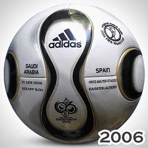 Los Balones de los Mundiales desde 1930 hasta 2018