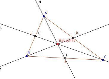 Los centros del triángulo: incentro, baricentro ...