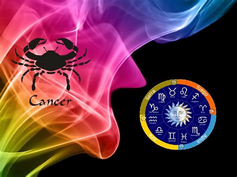LOS COLORES PARA CANCER 2018 | Colores De Los Signos ...