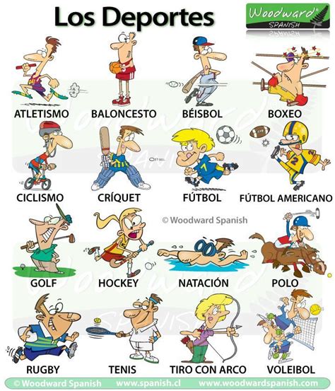 Los deportes en español | Vocabulario | Pinterest | Los ...