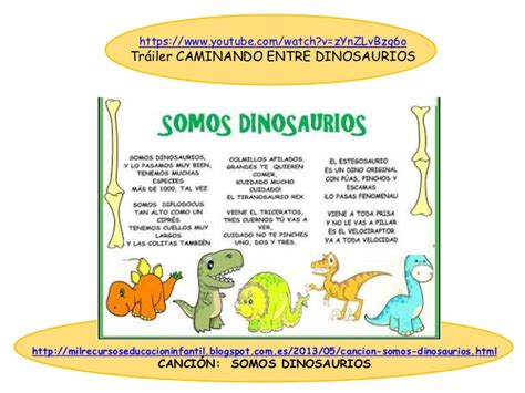 Los dinosaurios para Educación Infantil