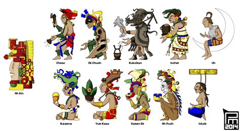 Los dioses mayas mas reconocidos en la cultura maya ...