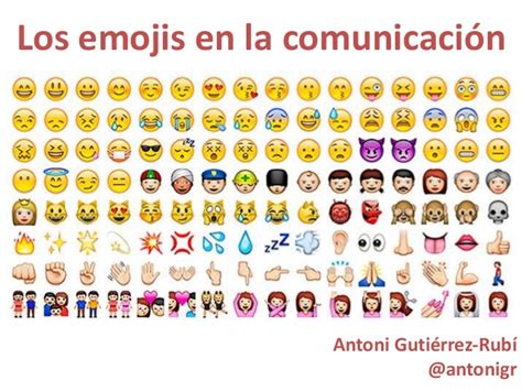 Los emojis en la comunicación