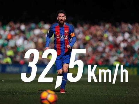 Los futbolistas más veloces del mundo