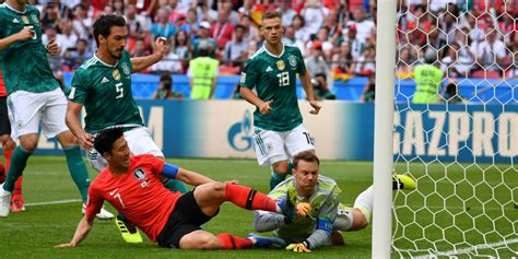 Los goles de Corea del Sur que eliminaron a Alemania del ...