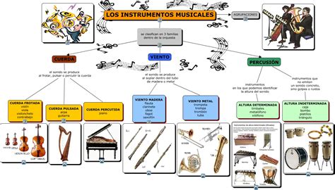 los intrumentos   instrumentos