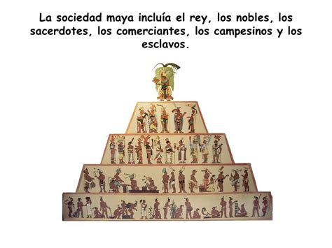 Los Mayas.   ppt descargar