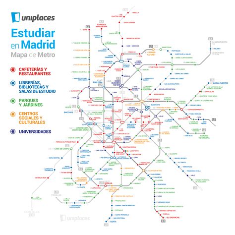 Los mejores lugares para estudiar Madrid | Barrios de Madrid