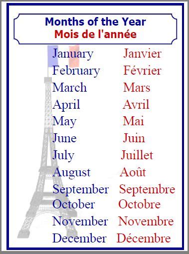 Los meses del año | Francés | Pinterest | Meses del año ...