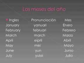 Los meses del año inglés y español pronunciacion   Imagui