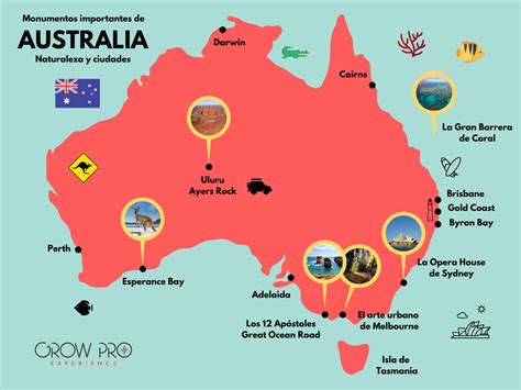 Los monumentos importantes de Australia: maravillas ...