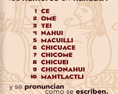 Los números en náhuatl del 1 al 10 | Cultura y Delicias ...