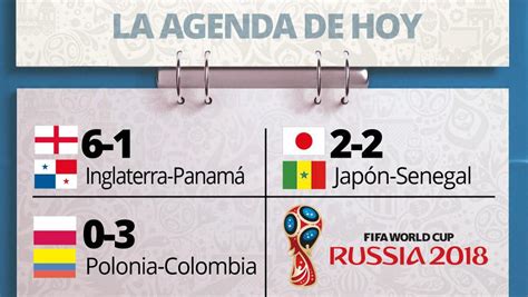 Los partidos y resultados del Mundial del 24 de Junio