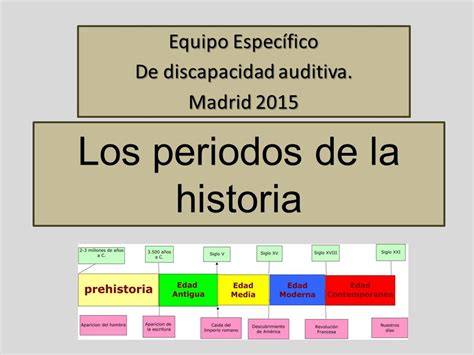 Los periodos de la historia   ppt video online descargar